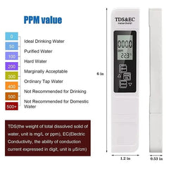 Portable Digital Water TDS, EC & Temperature Meter (3-in-1) – With ATC Function, 1ppm Resolution